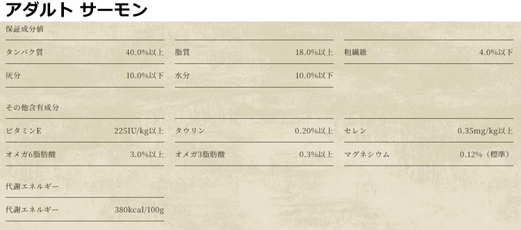 ニュートロワイルドレシピ