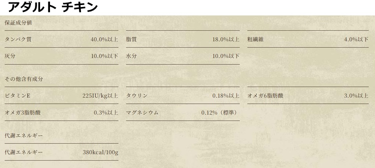 ニュートロワイルドレシピ